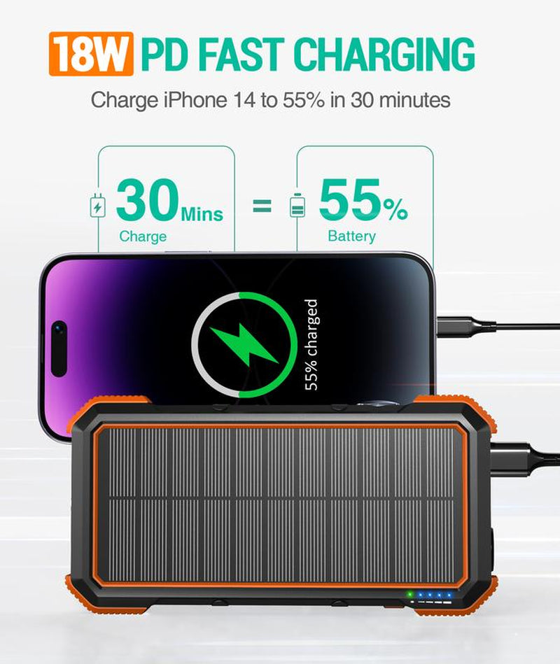 BLAVOR Solar Power Bank QC3.0 Fast Charging 10W Wireless Charger 20000Mah Solar Powered Powerbank with Type C Input/Output, IPX5 Waterproof, Camping Flashlight, Compass, Carabiner