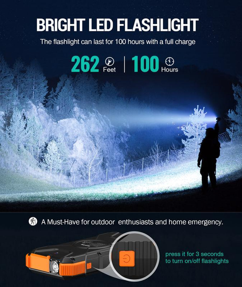 BLAVOR Solar Power Bank QC3.0 Fast Charging 10W Wireless Charger 20000Mah Solar Powered Powerbank with Type C Input/Output, IPX5 Waterproof, Camping Flashlight, Compass, Carabiner